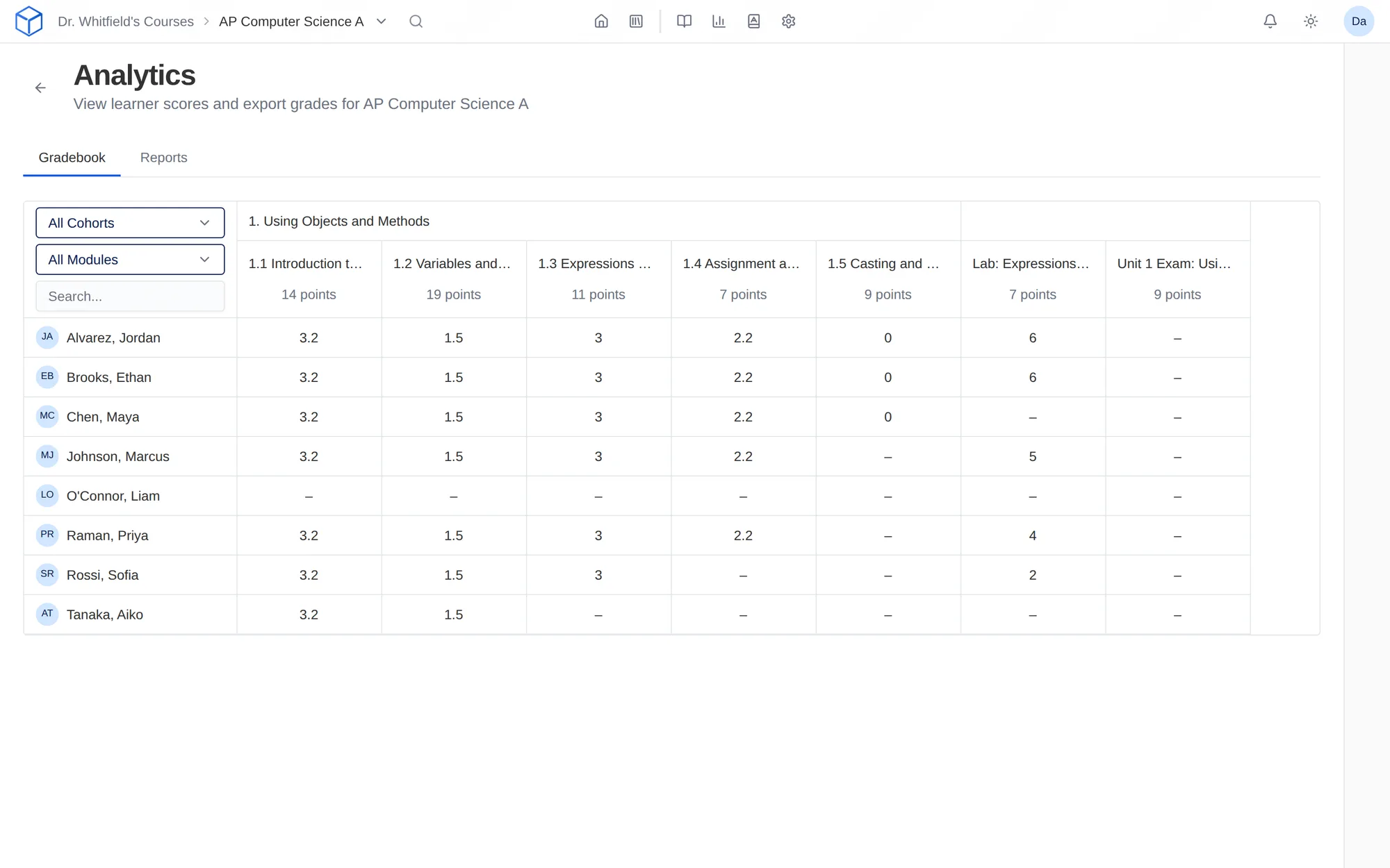 The course gradebook with every lesson and exam, student by student